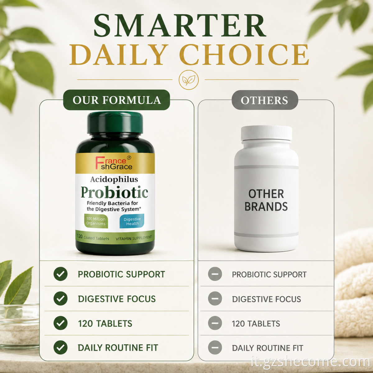 Acidophilus Probiotic Tablets4